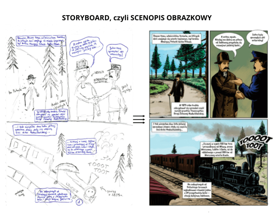 Storyboard do komiksu edukacyjnego.